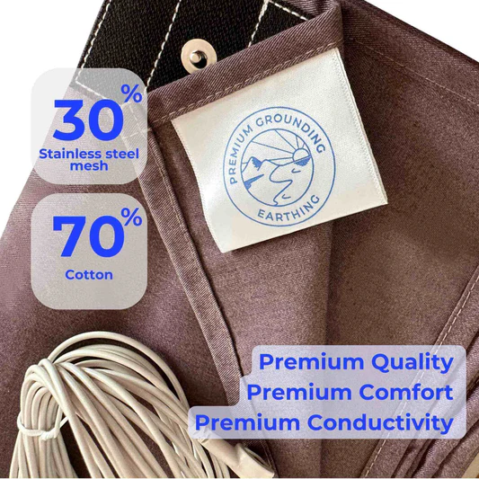 Premium Grounding sheet materials