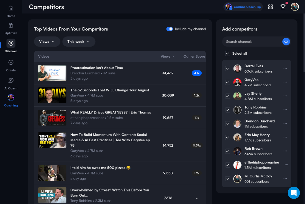 Use the vidIQ Competitor Analyzer to see how you can catch up to your YouTube competitors